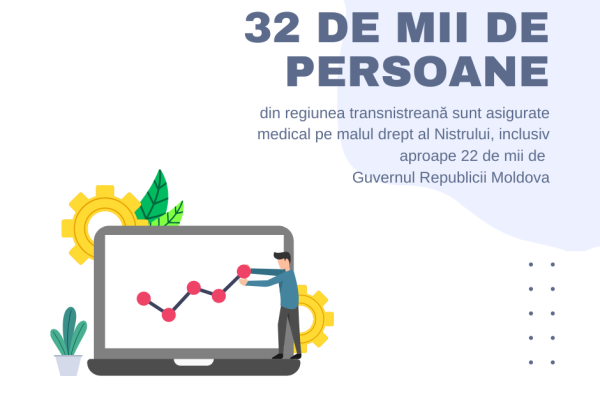 Biroul politici de reintegrare