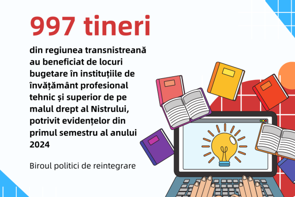 Biroul politici de reintegrare