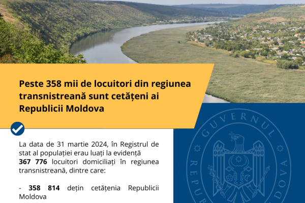 Biroul politici de reintegrare