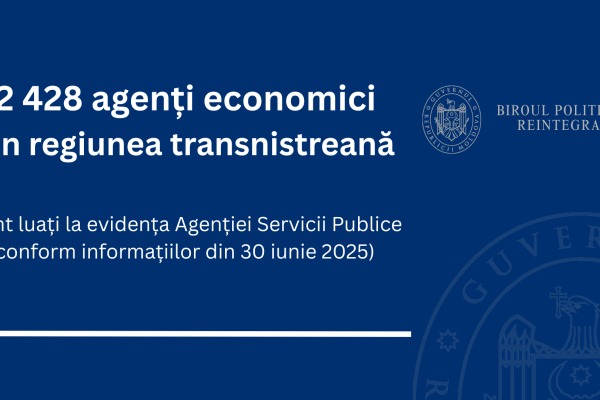 2 428 agenți economici din regiunea transnistreană sunt luați la evidența Agenției Servicii Publice