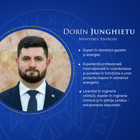 Dorin Junghietu