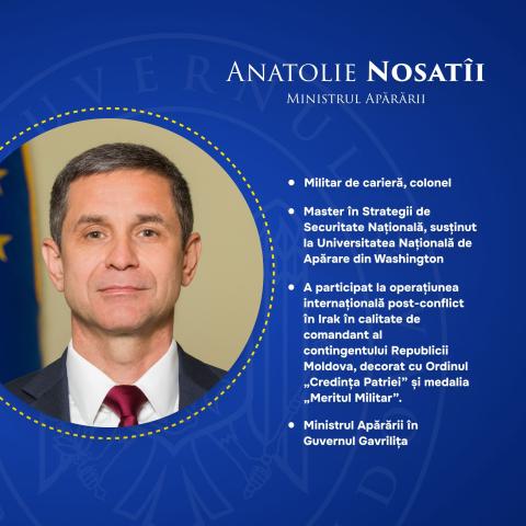 Anatolie Nosatîi