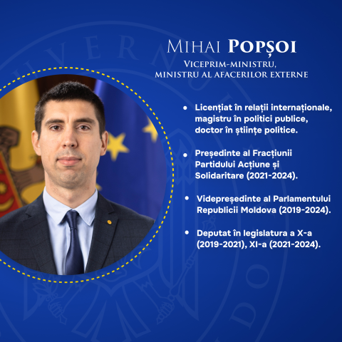 Mihai Popșoi