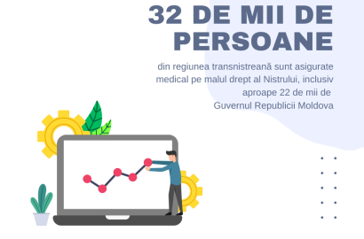 Biroul politici de reintegrare