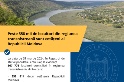 Biroul politici de reintegrare