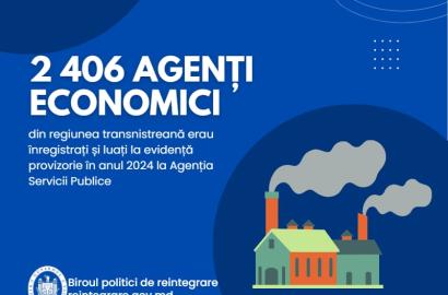 Biroul politici de reintegrare