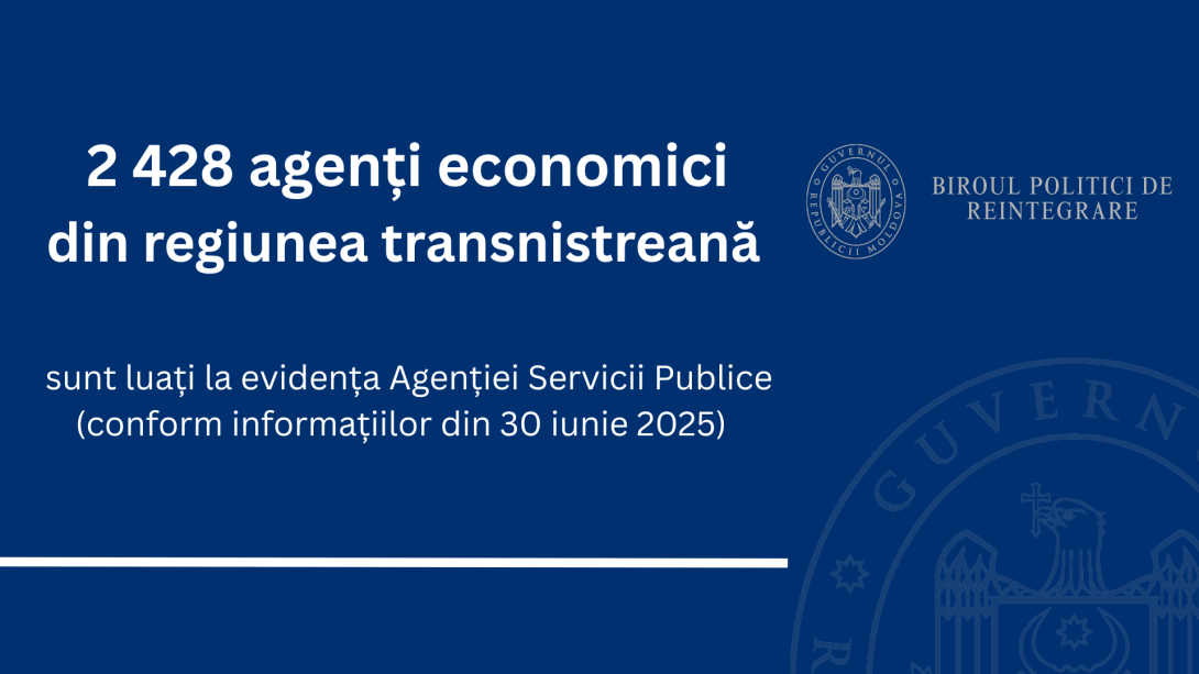 2 428 agenți economici din regiunea transnistreană sunt luați la evidența Agenției Servicii Publice