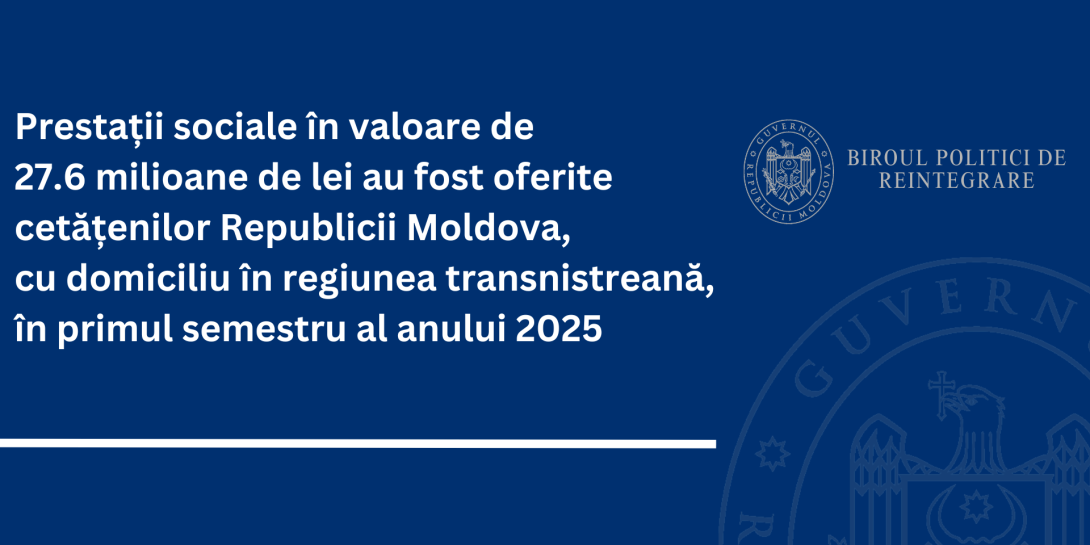 Prestații sociale în valoare de 27.6 milioane de lei au fost oferite cetățenilor Republicii Moldova, cu domiciliu în regiunea transnistreană, în primul semestru al anului 2025